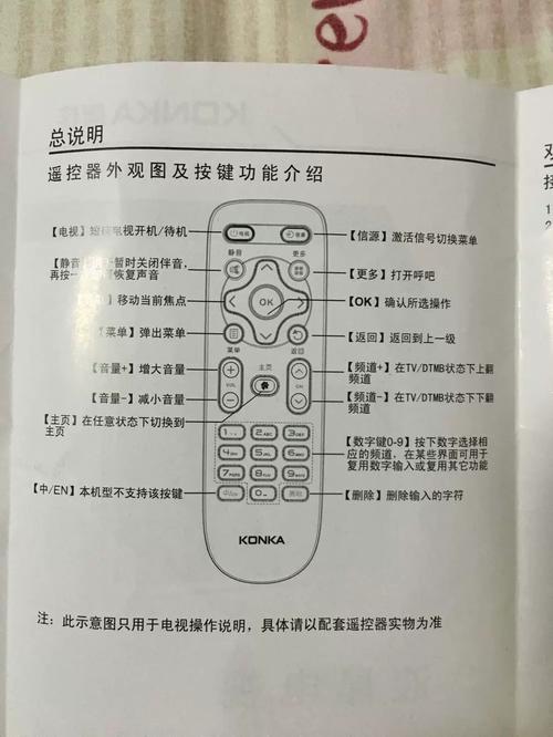 康佳A2190E电视机故障排除