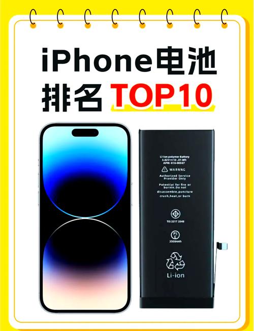 iphone电池大品牌排行
