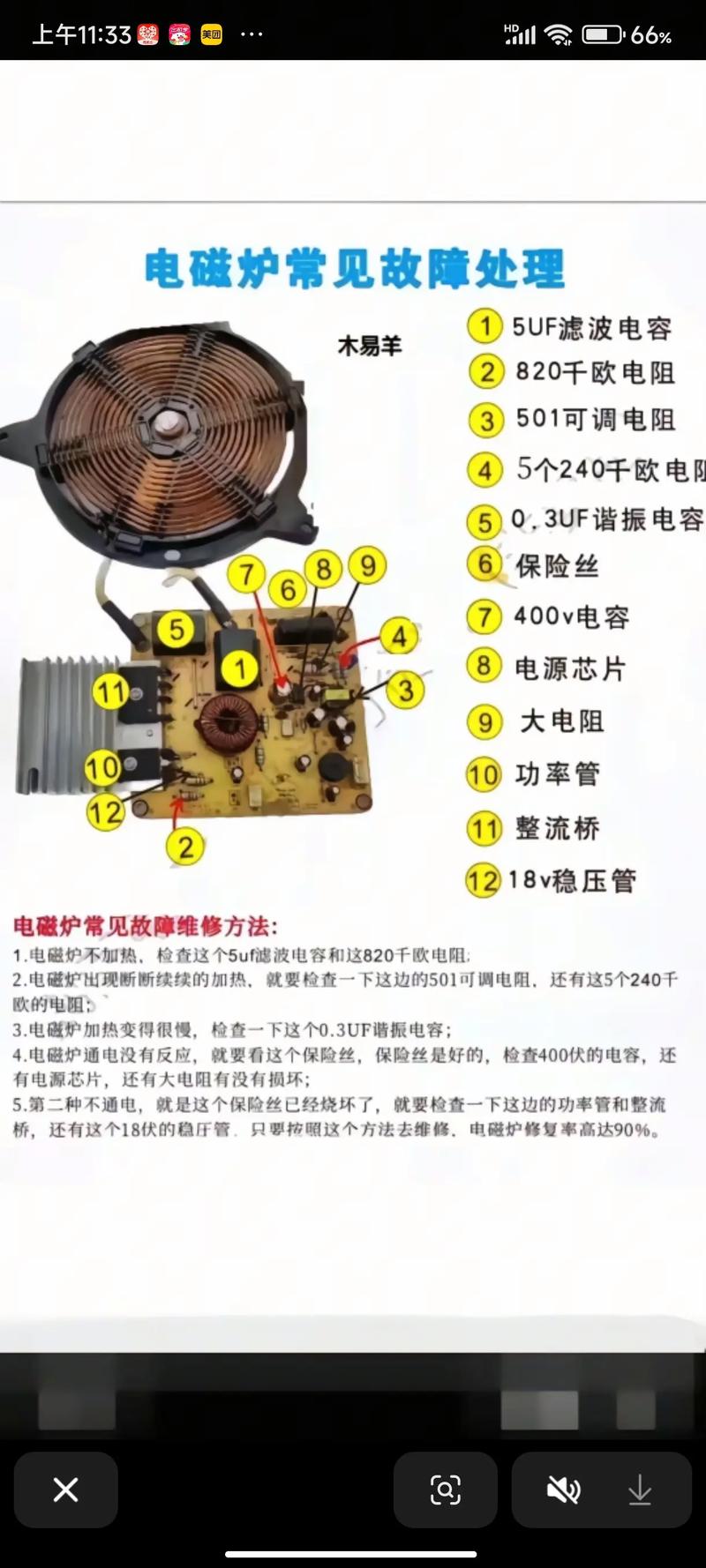 c21-sn216电磁炉故障表