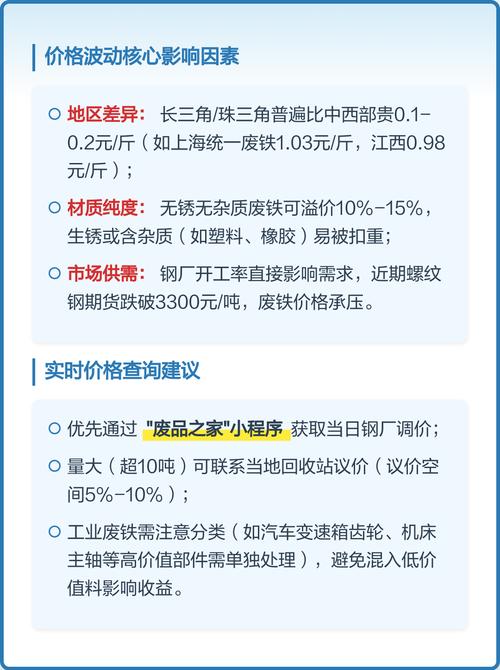 2025废铁涨了多少