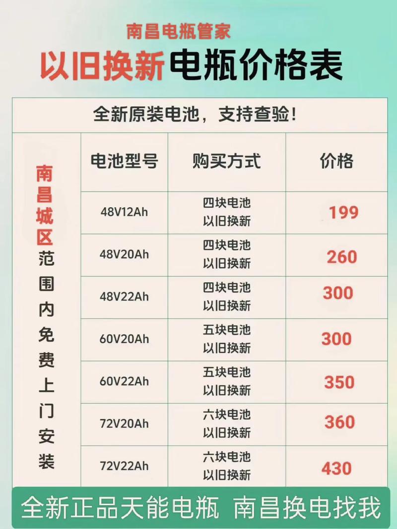 iphone5换电池多少钱