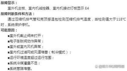 长虹中央空调e22故障怎么处理