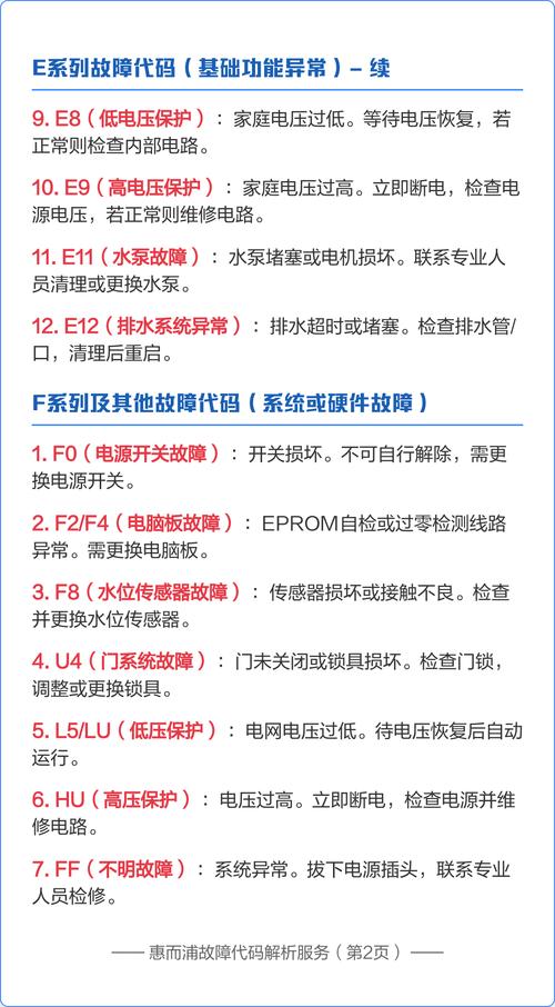 惠而浦洗衣机故障代码大全E12
