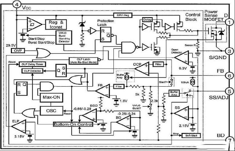 创维25n61aa故障维修大全