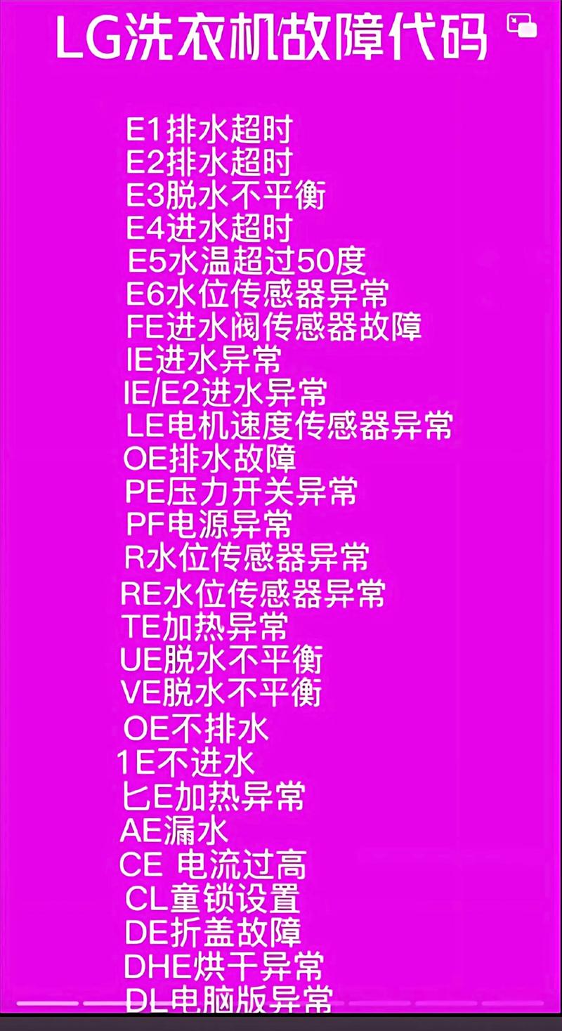 LG洗衣机显示end是什么故障