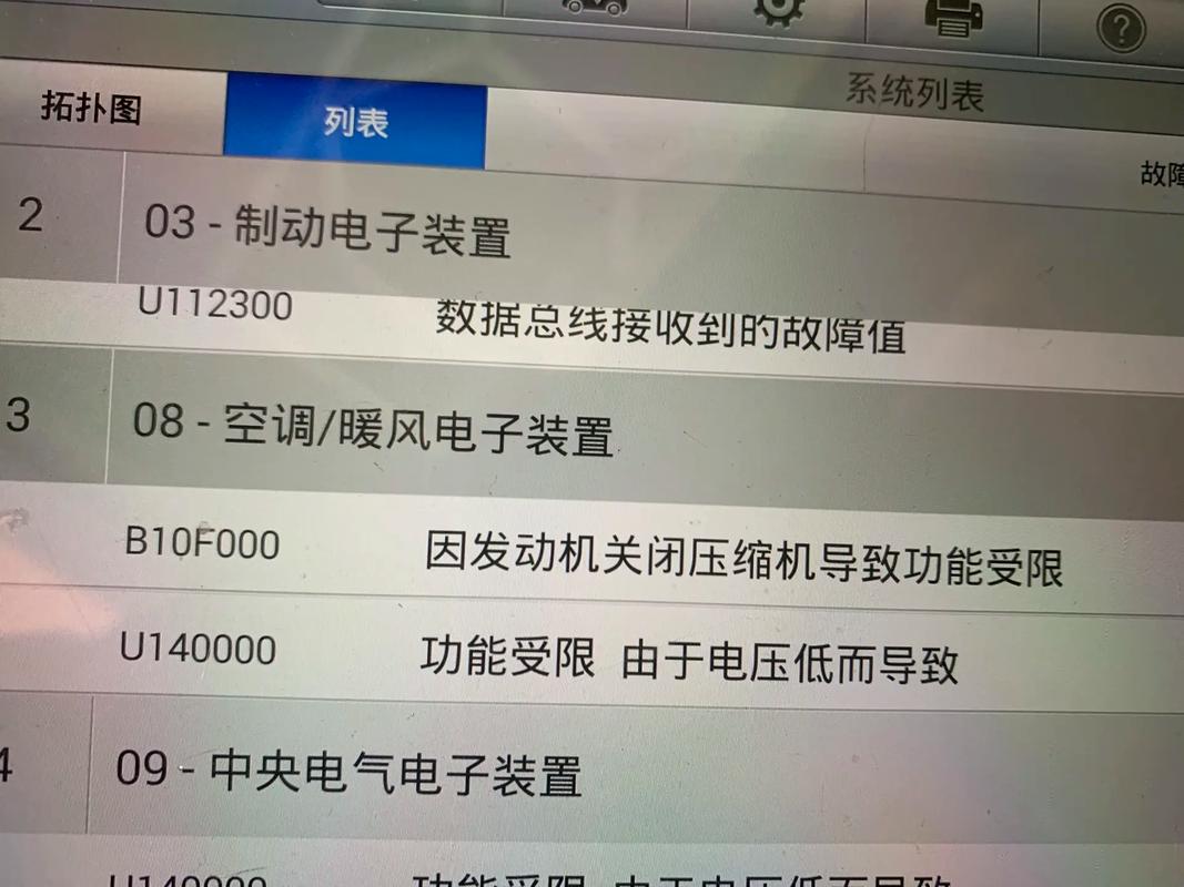 乐声空调故障代码f97怎样维修