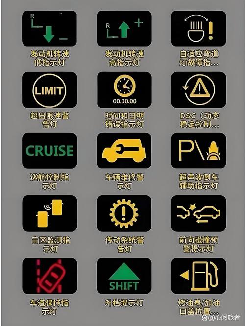 车载dvd开机无反应是什么故障