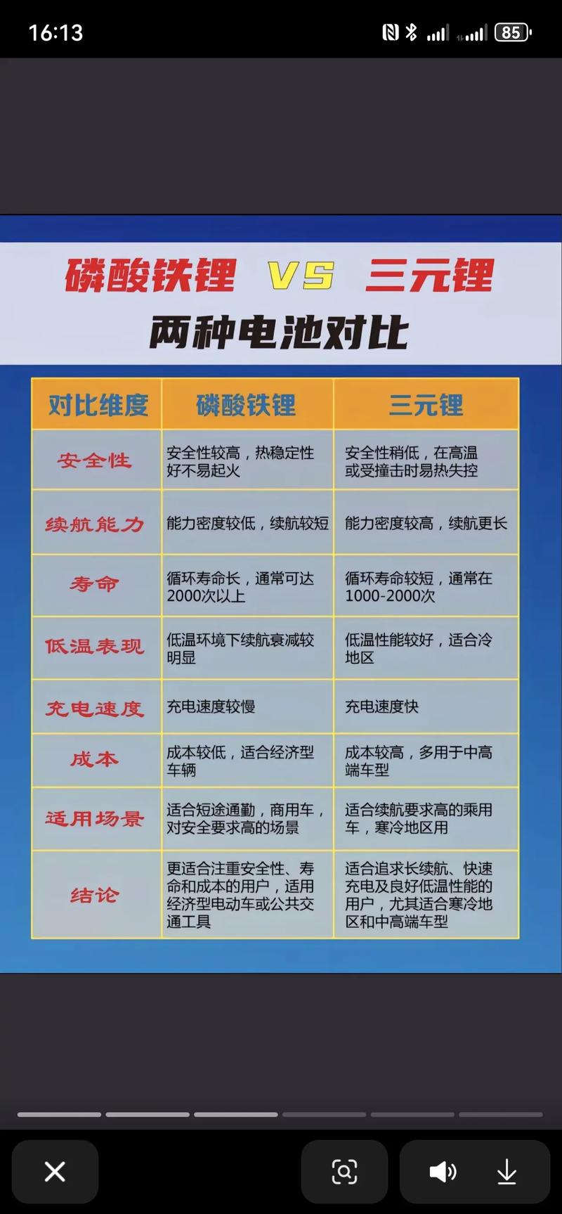 1200mah电池能用多久