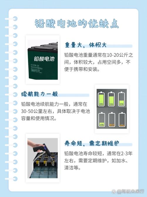铅酸电池和锂电池有什么区别