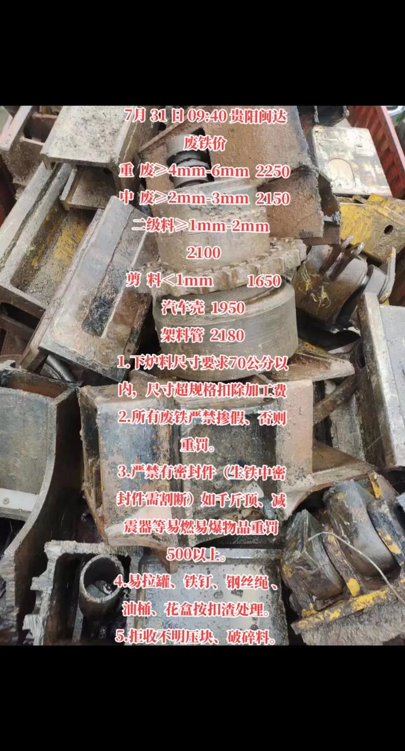 贵阳闽达今日废铁价格