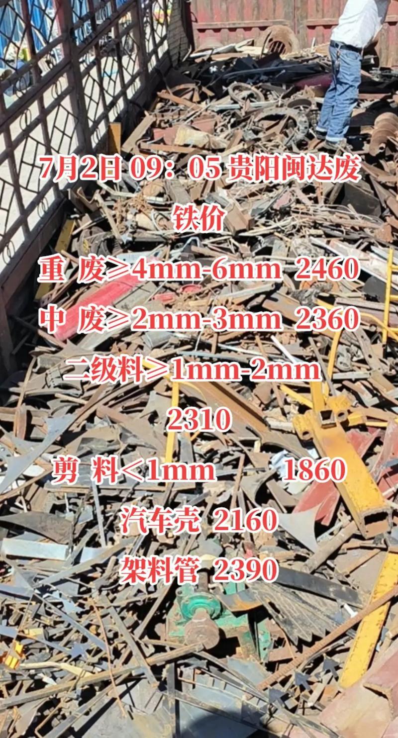 贵阳闽达废铁采购信息