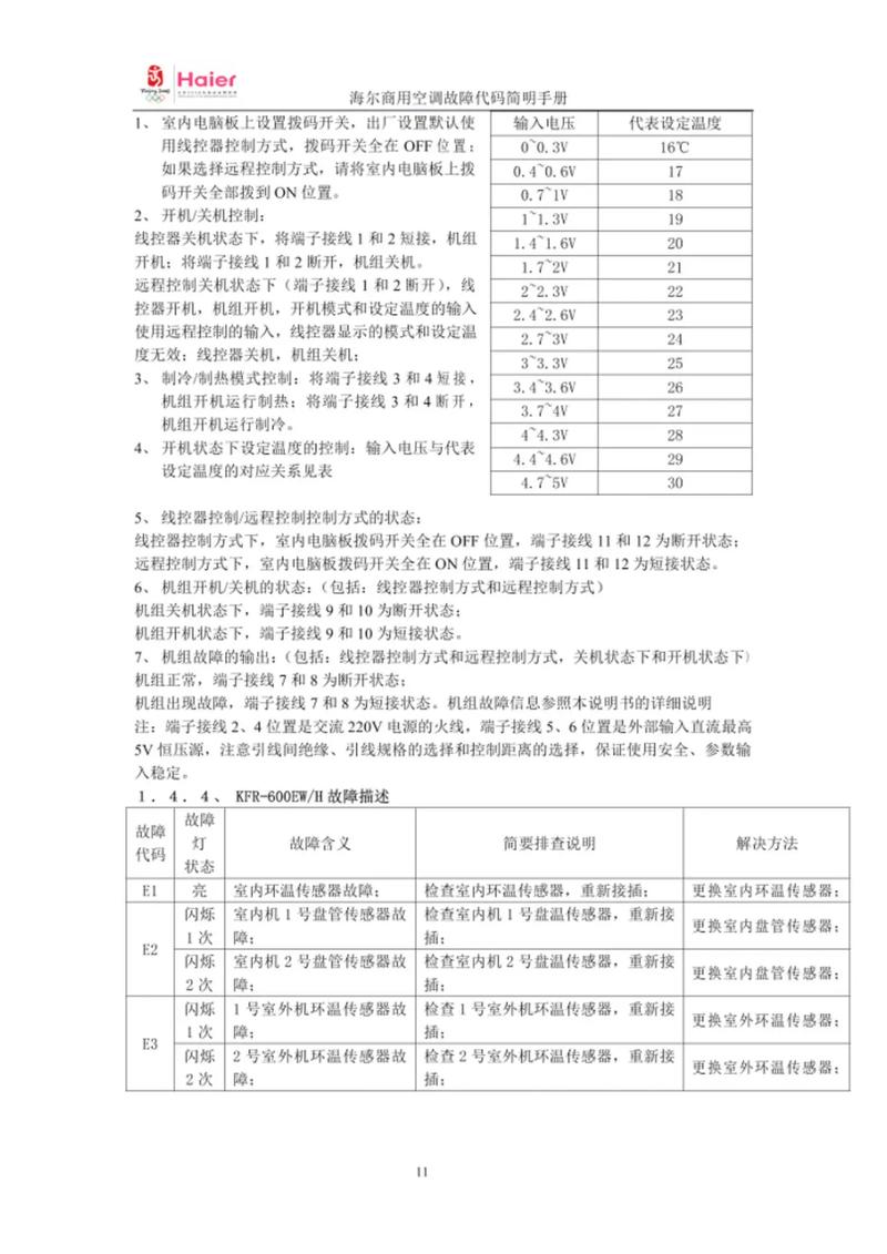 海尔130模块机故障代码e01