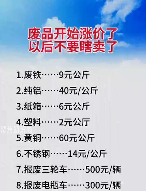 乌鲁木齐废铁最新价钱