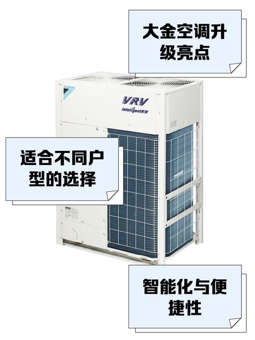 大金vrv外机不启动没有故障码