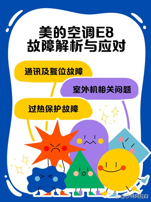 美的变频柜机出现e8 什么故障