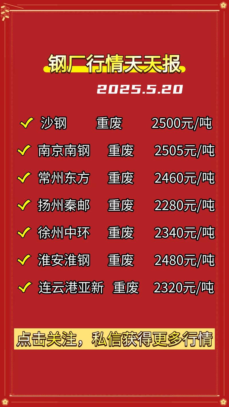 2025年废铁会涨吗