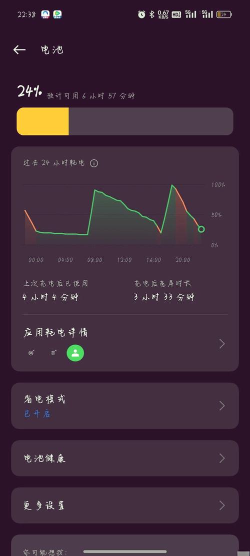 手机电池耗电太快什么原因