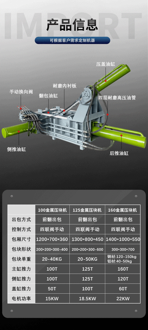 二手废铁打包机价格表