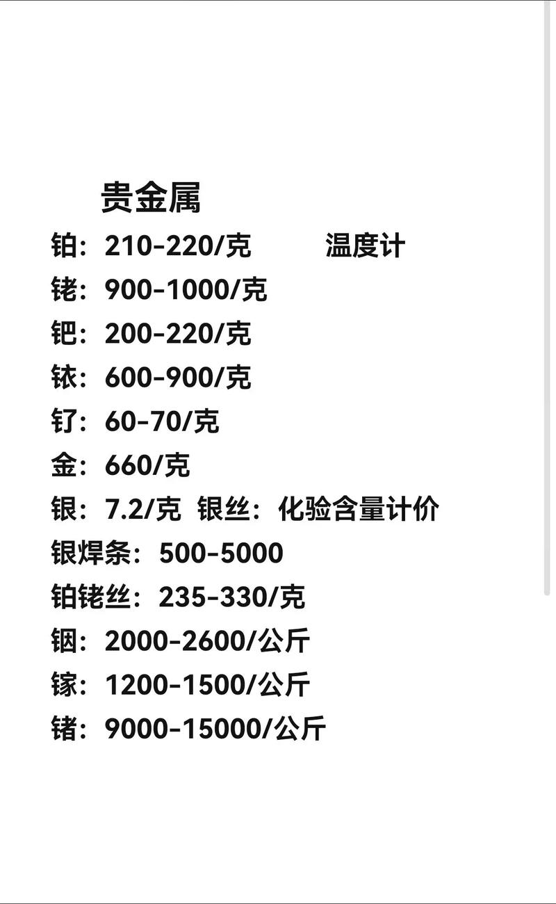 沧州废铁回收价格行情