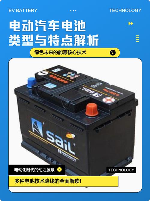 汽车电瓶为什么不用锂电池