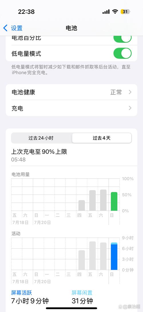 电池剩多少电充电对手机好