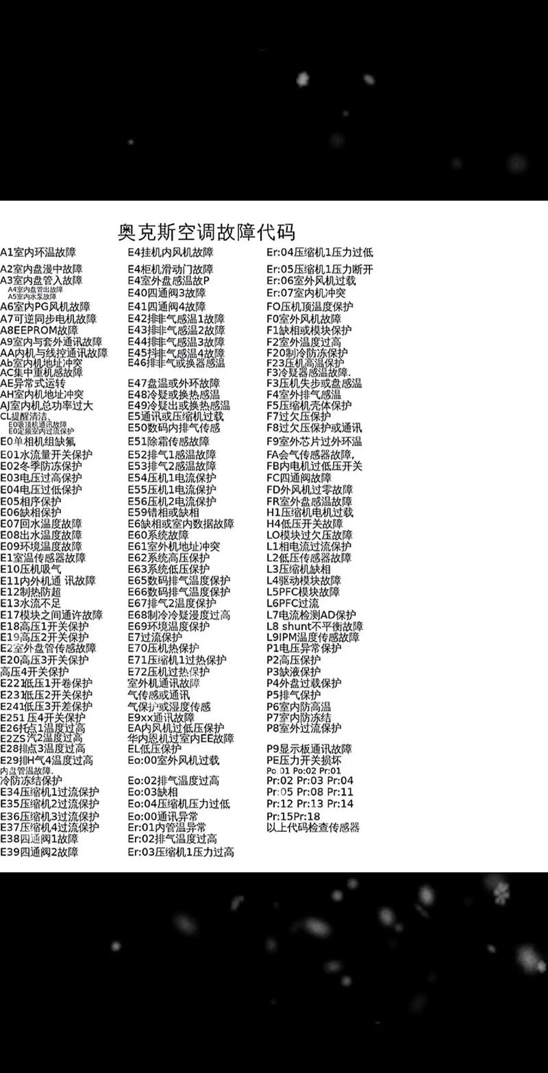 奥克斯空调 故障代码f7 热霸