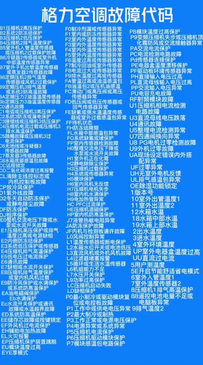 奥克斯空调卡式机e06故障代码