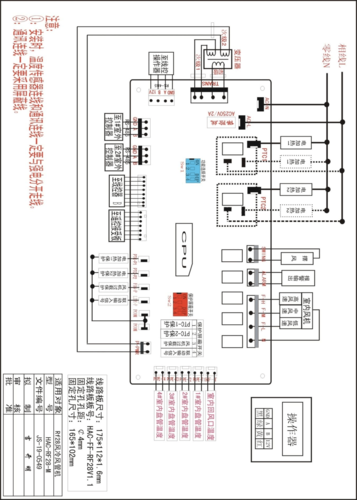 奥克斯空调卡式机e06故障代码