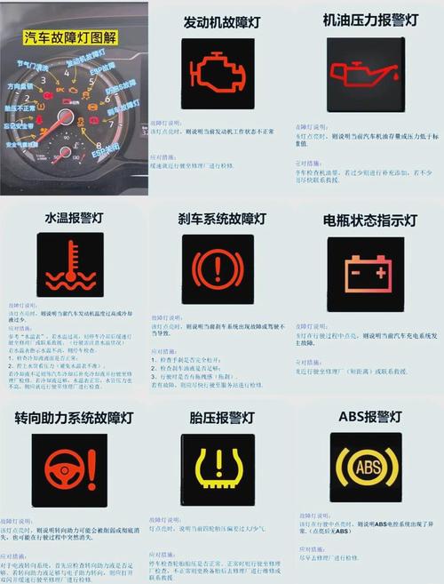 索尼klv40v440a故障灯