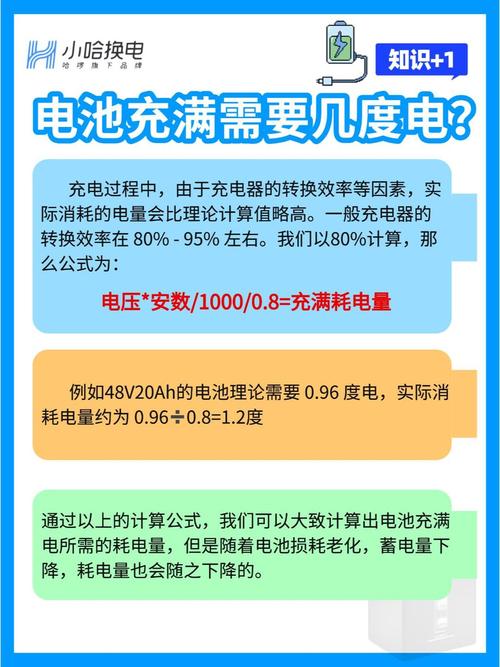 3200毫安电池能用多久