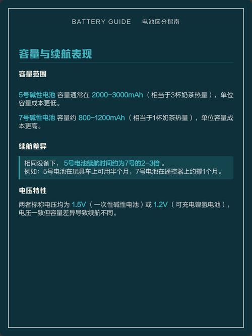 五号电池与七号电池的区别