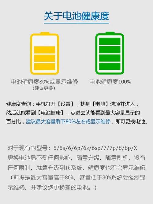 苹果6s电池用不到5小时
