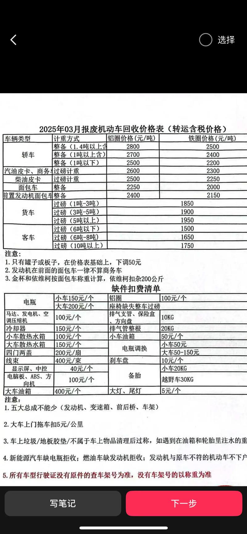 杭州废铁收购价格表