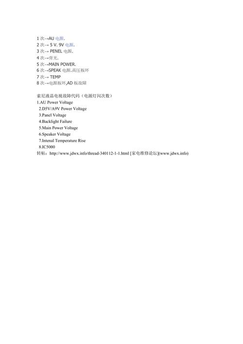 康佳cq1265电源故障速查表