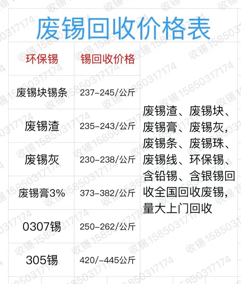 无锡市废铁市场价格