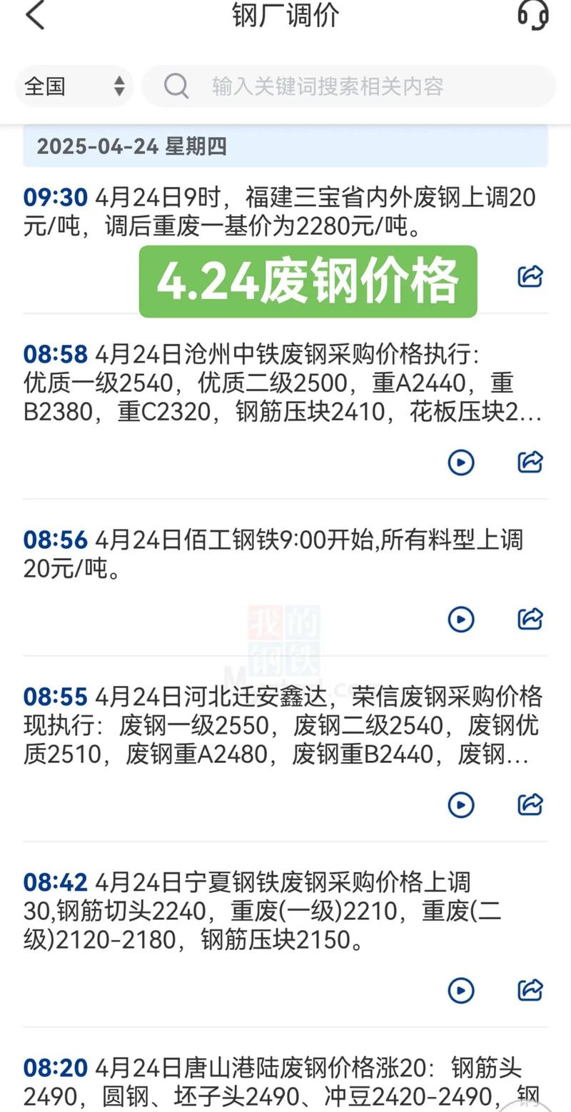 今日三山废铁收购价