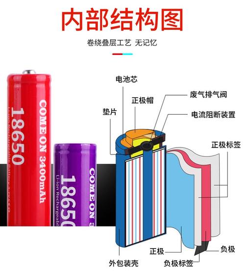 18650锂电池组装方法