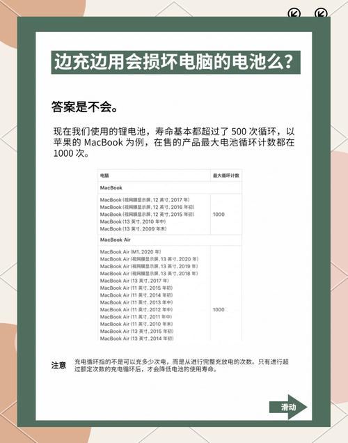 笔记本电脑可以不用电池吗
