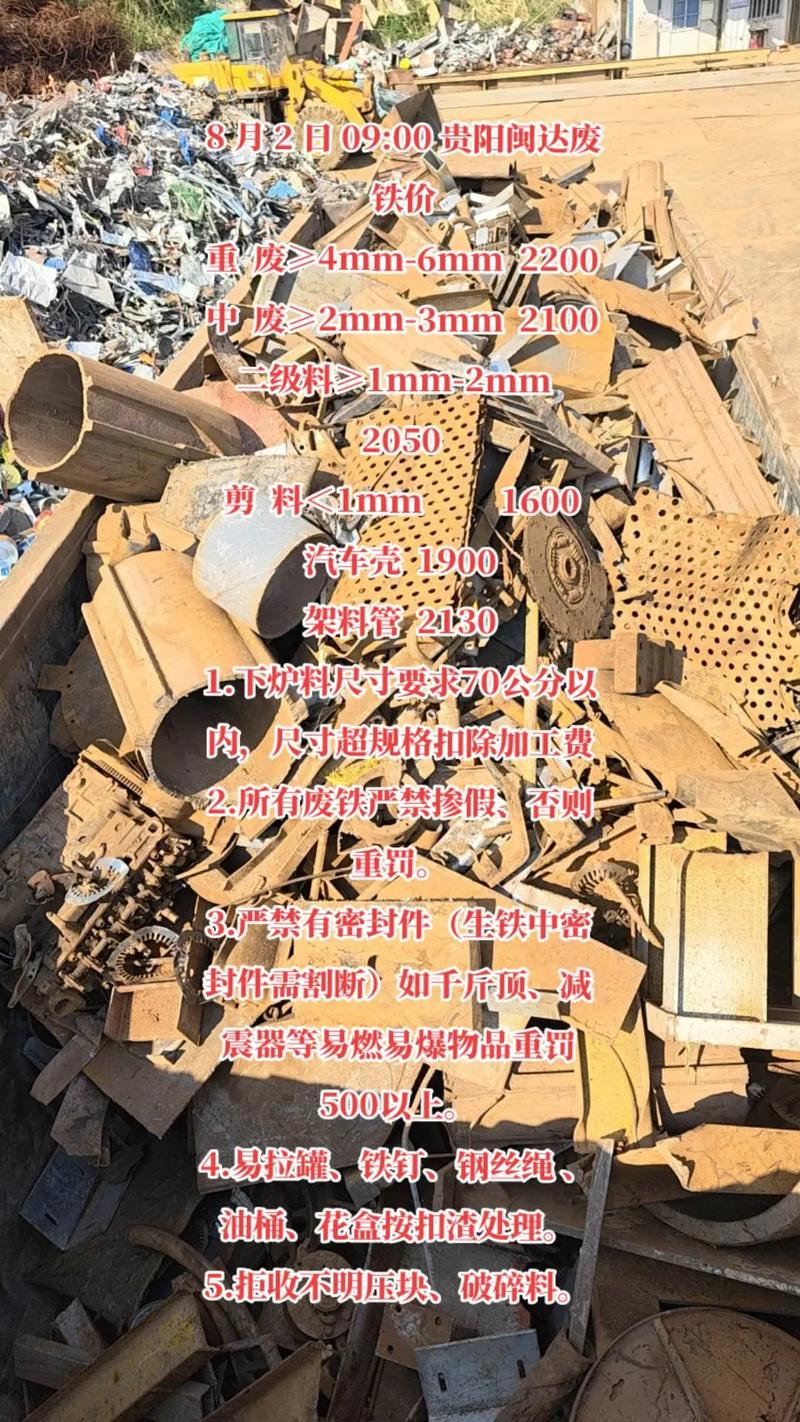 废铁二级破碎料价格