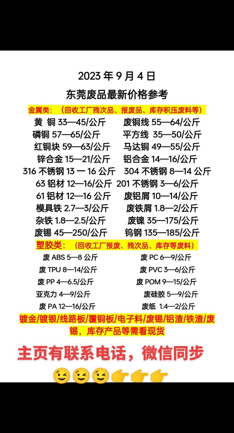 废铁现在的市场价格