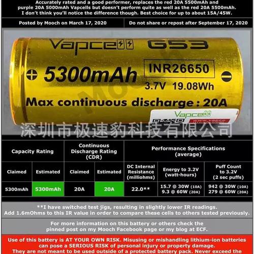 26650锂电池最大容量