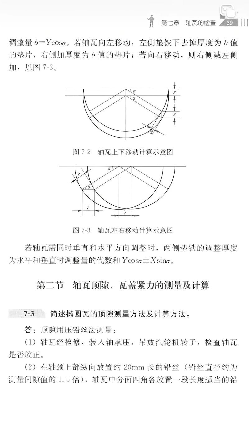 汽轮机轴瓦废铁价格