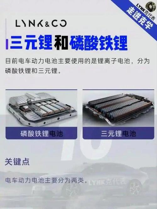 充电电池和普通电池的区别