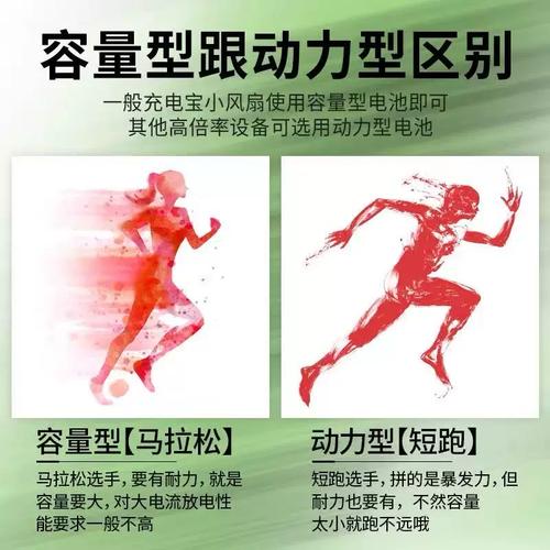 松下锂电池18650电池