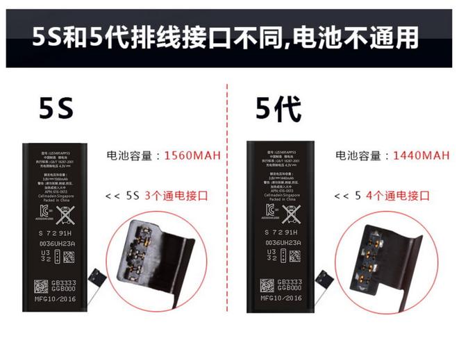苹果5s和5c电池通用吗