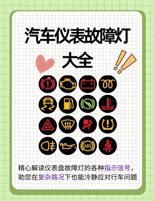 pt42638nhdx故障图解