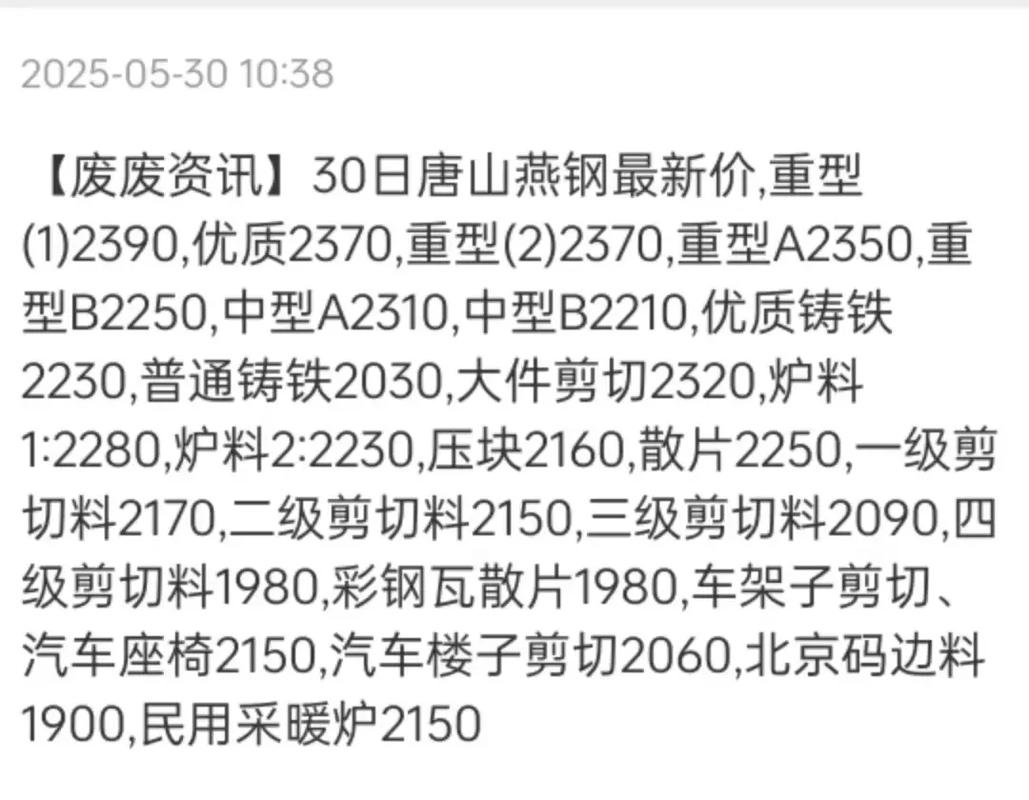 唐山统一废铁价格表