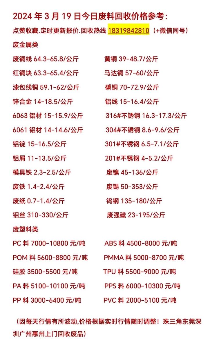 广东江门废铁价格表