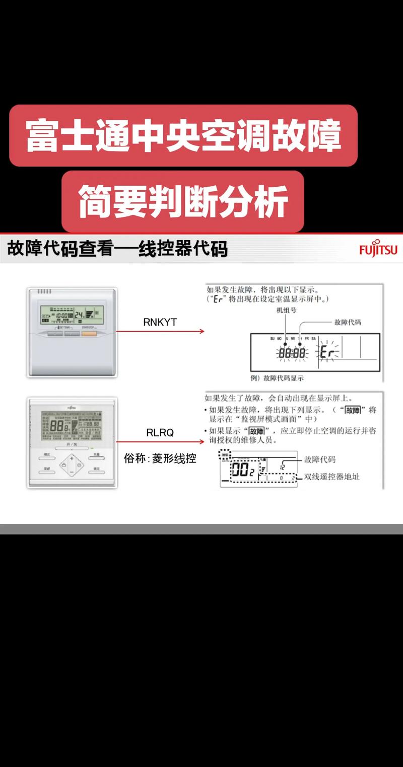 fujitsu空调故障代码Er