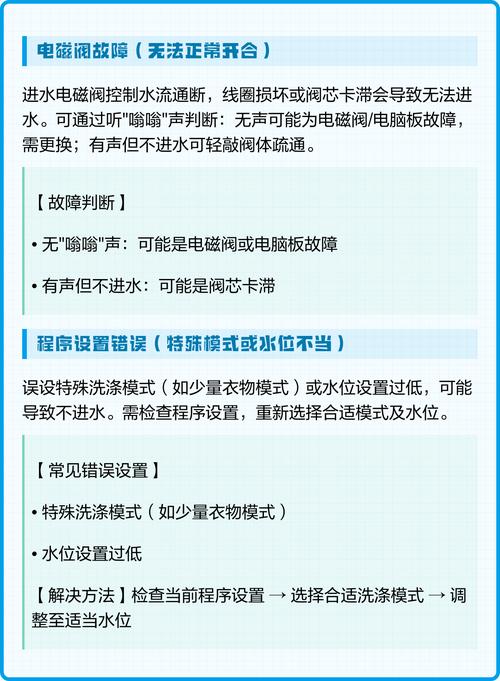 海尔神童王洗衣机不脱水故障排除
